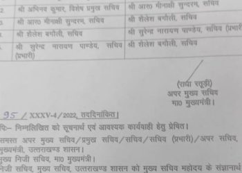 बड़ी खबर: किचन कैबिनेट के नौकरशाहों को सीएम ने ऐसे बांटा काम। सौंपे विभाग