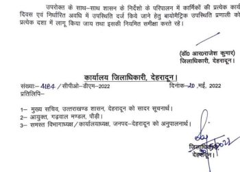 ब्रेकिंग: डीएम ने बड़े आदेश किए जारी। जानिए क्या