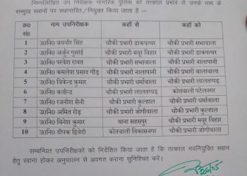 बड़ी खबर :- सब इंस्पेक्टरो के बंपर तबादले