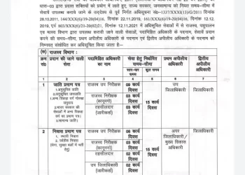 बड़ी खबर: शासन ने उत्तराखंड सेवा का अधिकार अधिनियम में किया संशोधन