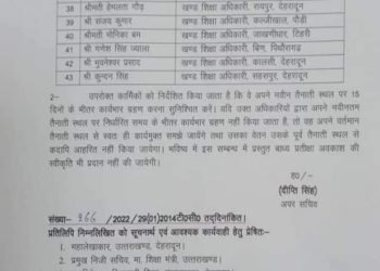 बड़ी खबर: शिक्षा विभाग में हुए बंपर प्रमोशन और ट्रांसफर