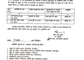 ब्रेकिंग: वन विभाग में विभिन्न पदों में बंपर ट्रांसफर