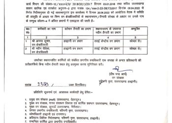 ब्रेकिंग: वन विभाग में हुए बंपर ट्रांसफर। जानिए किसको कहां भेजा