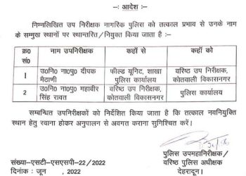 बड़ी खबर: वरिष्ठ पुलिस अधीक्षक ने किए उप निरीक्षकों के तबादले