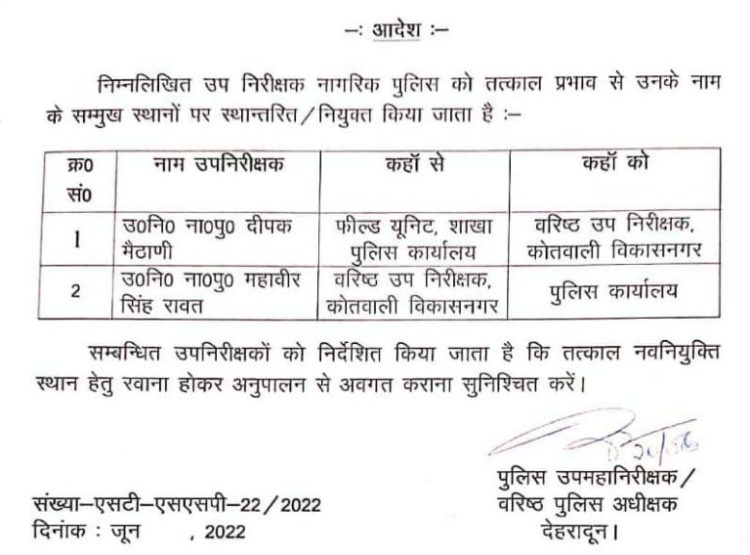 बड़ी खबर: वरिष्ठ पुलिस अधीक्षक ने किए उप निरीक्षकों के तबादले