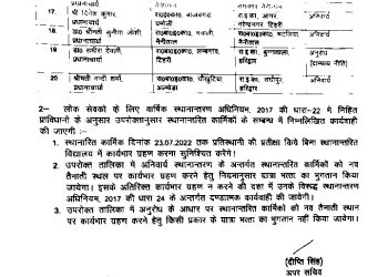 बिग ब्रेकिंग: इस शिक्षा विभाग में  हुए बंपर तबादले।