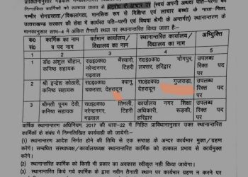 बिग ब्रेकिंग:- इस विभाग में हुए बंपर तबादले। देखिए लिस्ट