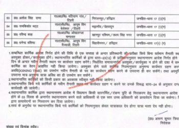 बड़ी खबर :- आयुर्वेदिक चिकित्साधिकारियों के बंपर तबादले। देखिए लिस्ट