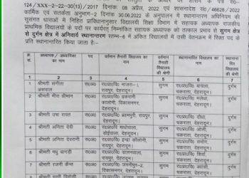 बड़ी खबर: इस विभाग में हुए बंपर तबादले। देखे लिस्ट