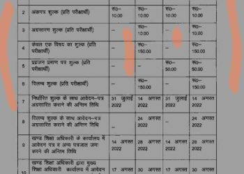 बड़ी खबर:-  Board Exam आवेदन व शुल्क जमा करने का टाइम टेबल तय।देखें आदेश