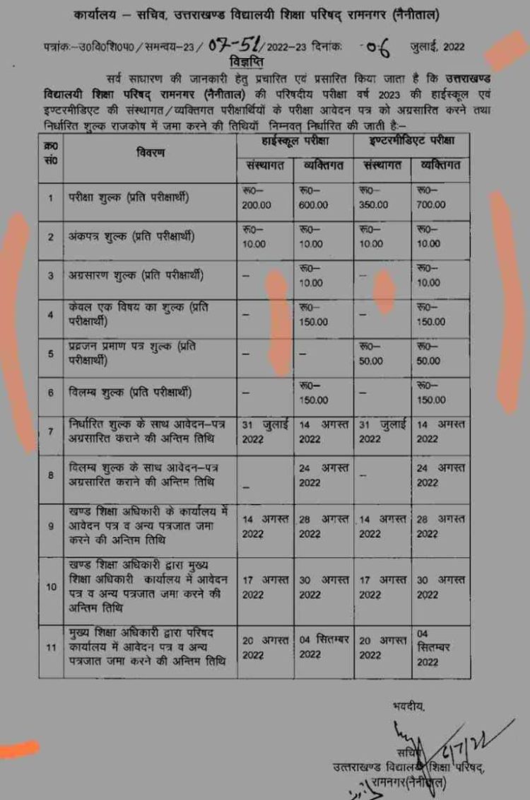 बड़ी खबर:-  Board Exam आवेदन व शुल्क जमा करने का टाइम टेबल तय।देखें आदेश