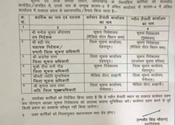 बड़ी खबर:  इस विभाग में हुए अधिकारियो के तबादले।देखे लिस्ट