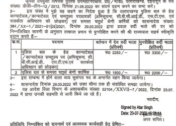 बड़ी खबर: गृह विभाग ने पुलिस कर्मियों का बढ़ाया भत्ता। देखिए आदेश