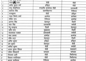 गुड न्यूज: इस विभाग में कर्मचारियों, अधिकारियो के बंपर प्रमोशन