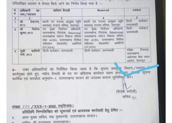 बिग ब्रेकिंग: शासन ने 3 पीसीएस अधिकारियों के किए तबादले