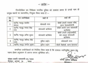 बड़ी खबर: पुलिस विभाग में हुए ट्रांसफर। देखे लिस्ट