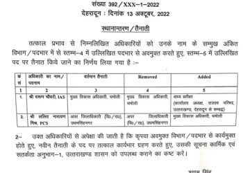 ब्रेकिंग: एक पीसीएस एक आईएएस का हुआ तबादला