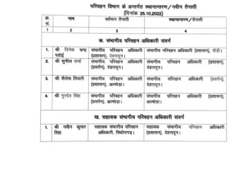 ब्रेकिंग: इस विभाग में हुए अधिकारियों के बंपर तबादले