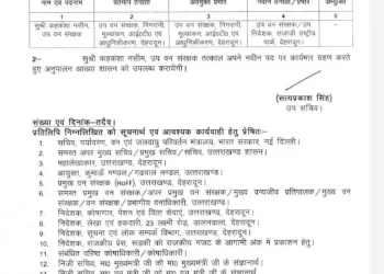 बड़ी खबर:  IFS अधिकारियों के हुए तबादले।लिस्ट जारी