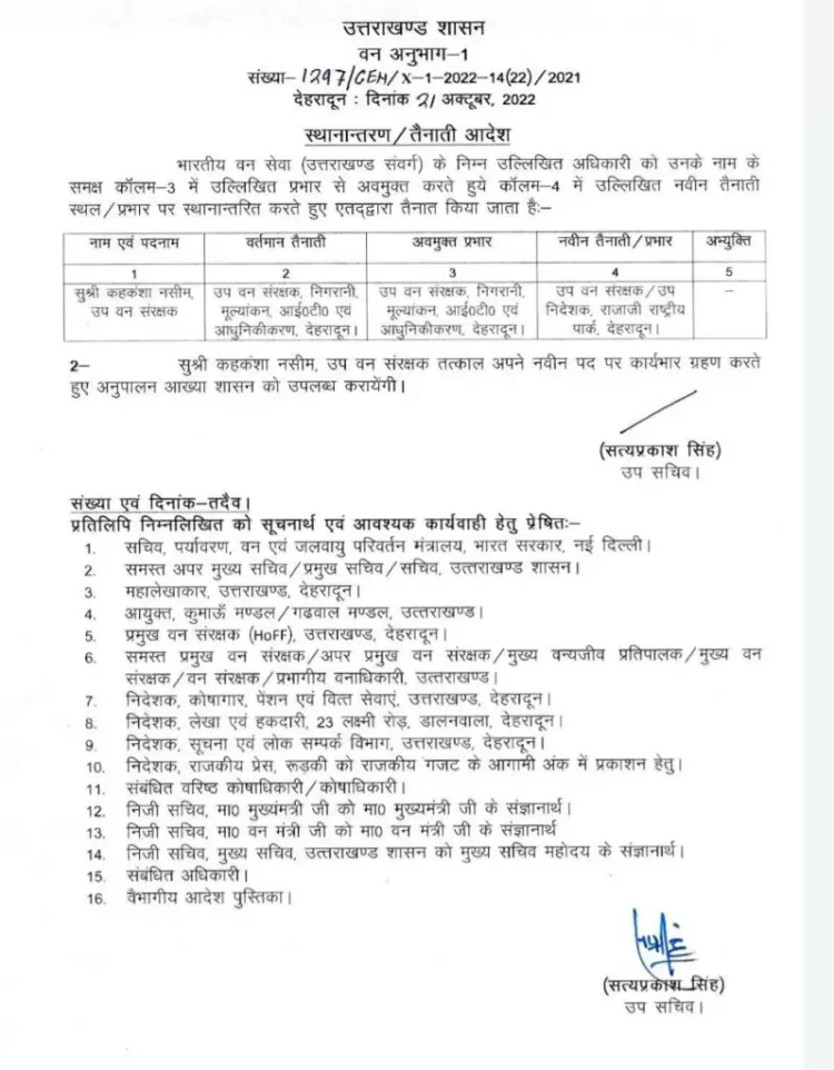 बड़ी खबर: IFS अधिकारियों के हुए तबादले।लिस्ट जारी
