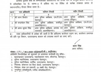 ब्रेकिंग: 6 आईपीएस 4 पीपीएस अधिकारियों के तबादले। देखें लिस्ट