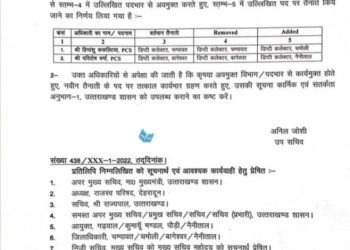 बड़ी खबर: दो पीसीएस अधिकारियों के हुए तबादले।देखे लिस्ट