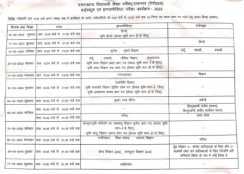 बड़ी खबर: उत्तराखंड में 10 वीं और 12 वीं की बोर्ड परीक्षाओं की तिथि का हुआ ऐलान