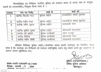 बड़ी खबर : 07 उपनिरीक्षको के हुए तबादले।देखे आदेश