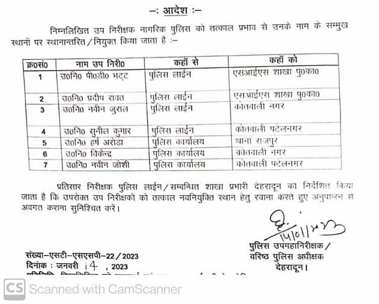 बड़ी खबर : 07 उपनिरीक्षको के हुए तबादले।देखे आदेश