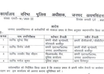 ब्रेकिंग: उपनिरीक्षकों के हुए तबादले।देखे लिस्ट