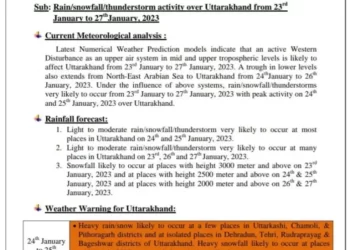 Weather update: मौसम विभाग ने उत्तराखंड में येलो और ऑरेंज अलर्ट किया जारी