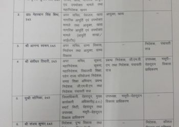 बिग ब्रेकिंग: शासन ने किए आईएएस पीसीएस के तबादले