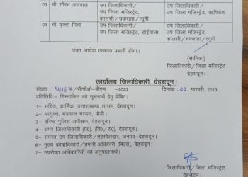 ब्रेकिंग:डोईवाला SDM युक्ता मिश्रा का ट्रांसफर, नये एसडीएम के रूप में शैलेंद्र सिंह नेगी संभालेंगे कार्यभार