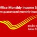 Post Office scheme Pomis: एक बार निवेश करने से हर महीने मिलेंगे 9 हजार रूपये।पढ़िए पूरी जानकारी