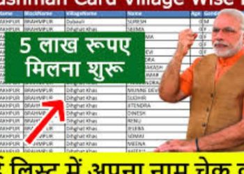 Ayushman Card Village Wise List: आयुष्मान कार्ड धारकों के लिए खुश खबरी। पैसा मिलना शुरू,नई लिस्ट में देखे अपना नाम