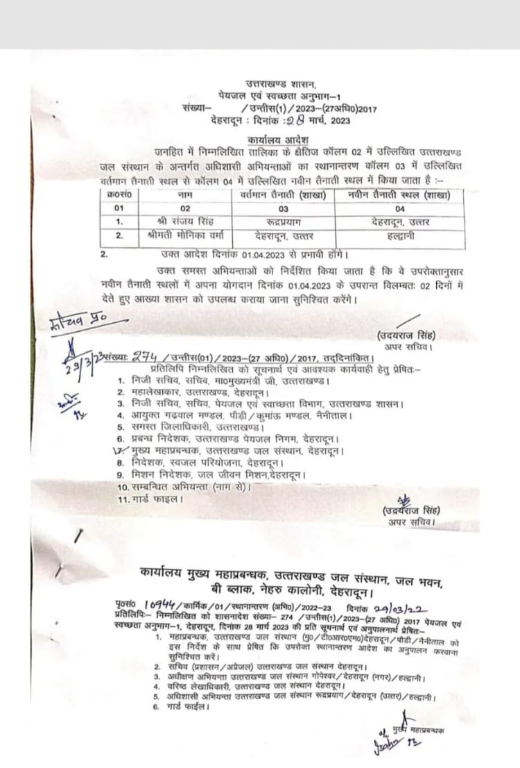 ब्रेकिंग: उत्तराखंड पेयजल विभाग में अधिशासी, अभियंता व सहायक अभियंताओं के तबादले।देखे लिस्ट