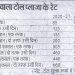 वाहन चालकों को झटका: लच्छीवाला टोल प्लाजा में टोल हुआ महंगा।इस दिन से नई दरें होंगी लागू