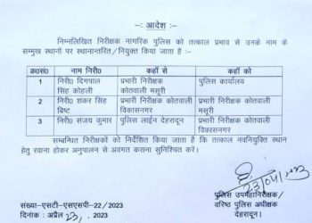 बिग ब्रेकिंग: पुलिस विभाग में हुए ट्रांसफर।देखे लिस्ट