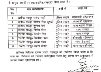 बड़ी खबर: पुलिस विभाग में सब इंस्पेक्टरो के तबादले।देखे लिस्ट