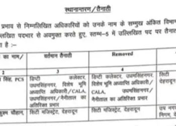 Big breking: शासन ने 2 पीसीएस अधिकारियों के किए तबादले