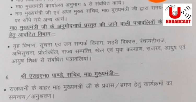 ब्यूरोक्रेसी  : सीएम ने अपनी किचन कैबिनेट मे सौंपे इन आइएएस को महत्वपूर्ण कामकाज