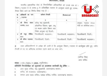 बड़ी खबर: शासन ने किए आईएएस अधिकारियों के तबादले