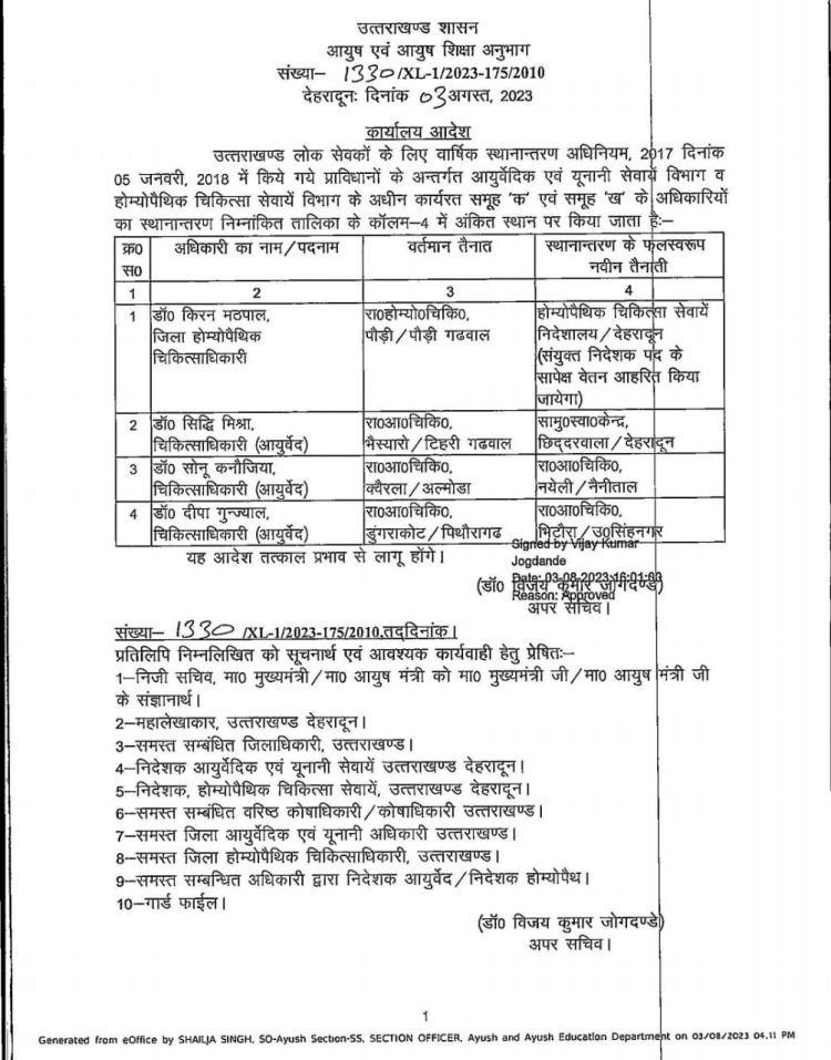 बड़ी खबर: आयुर्वेद विभाग में बिना किसी नियम के हो रहे हैं स्थानान्तरण।