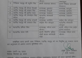 बिग बेकिंग:पुलिस विभाग में बंपर तबादले