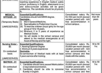 Job update: सैनिक स्कूल घोड़ाखाल नैनीताल में शिक्षण एवं गैर शिक्षण स्टाफ की भर्ती।अधिसूचना जारी