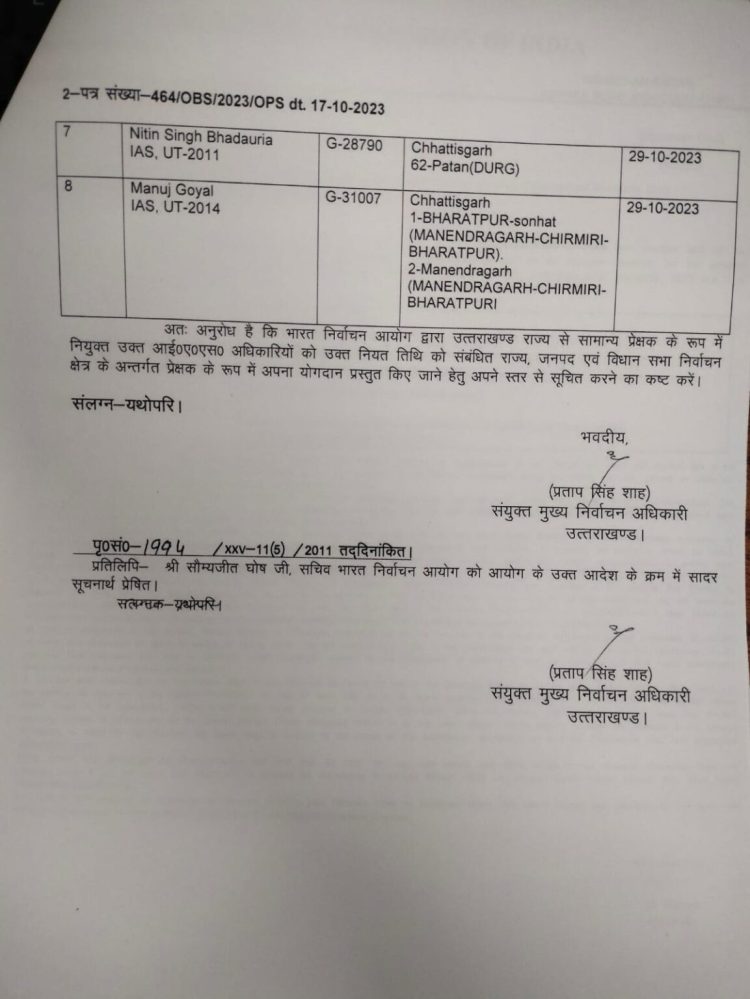 बिग ब्रेकिंग: उत्तराखंड के 8 IAS अधिकारियों लगी चुनावी ड्यूटी
