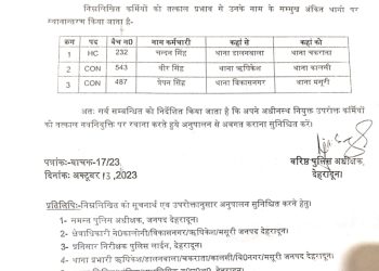 बिग ब्रेकिंग: पुलिस विभाग में बंपर तबादले।देखे लिस्ट