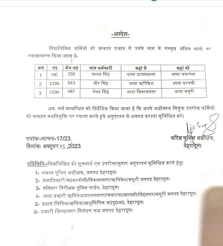 बिग ब्रेकिंग: पुलिस विभाग में बंपर तबादले।देखे लिस्ट