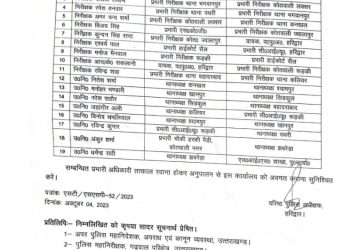 बिग ब्रेकिंग: पुलिस विभाग में बंपर तबादले।देखे लिस्ट