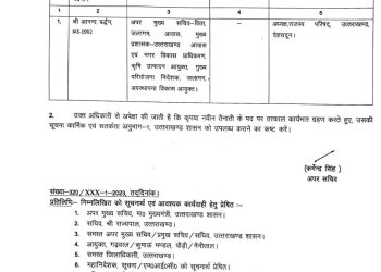 बिग ब्रेकिंग : इस वरिष्ठ आईएएस अधिकारी को मिली महत्वपूर्ण जिम्मेदारी